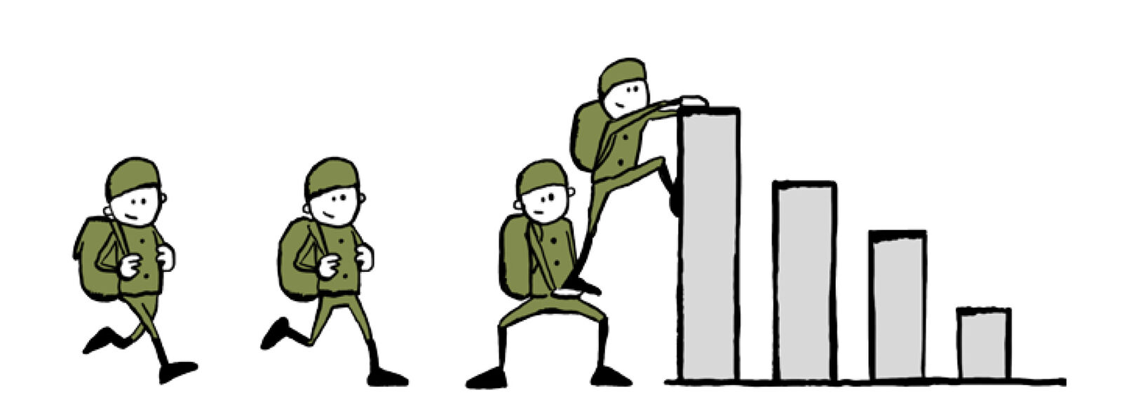 ROI Soldaten Illustration von Soldaten die ueber ein Diagramm klettern