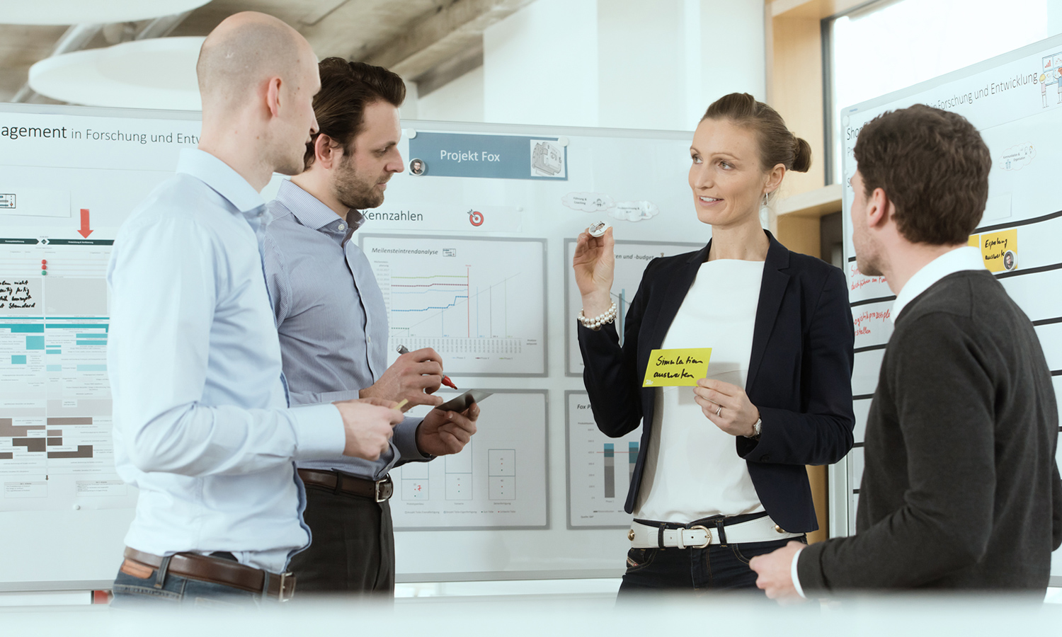 ROI Werte Menschen vor einem Flipchart